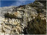 Passo Gardena - Rifugio Pisciadu